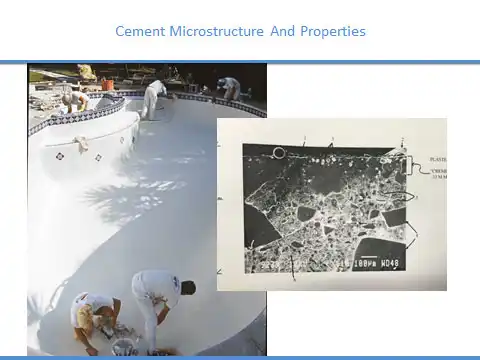 cement-microstructure-prop